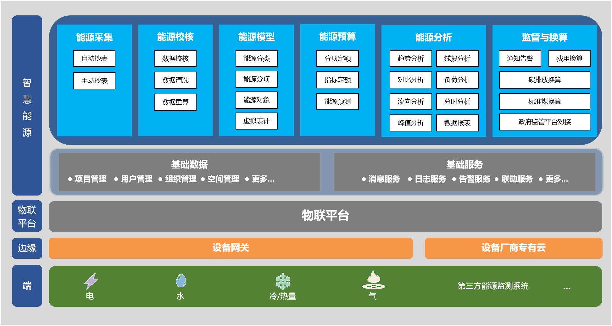 企業(yè)微信截圖_16720183253951.png